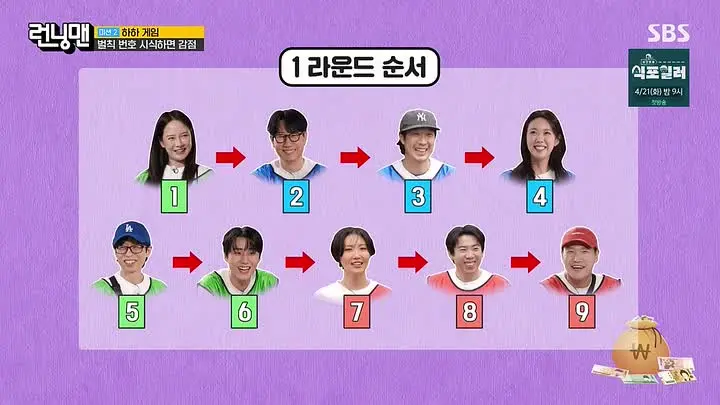 thumbnail Runningman Ep. 798 - Young K
